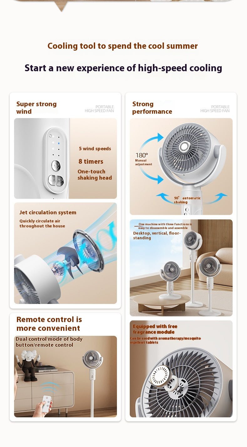 Remote Control Air Circulator Fan - 3D Oscillating Turbine Design Quiet Energy Saving Floor Standing Bladeless Cooling for Home Office Bedroom Use - RICALOUX