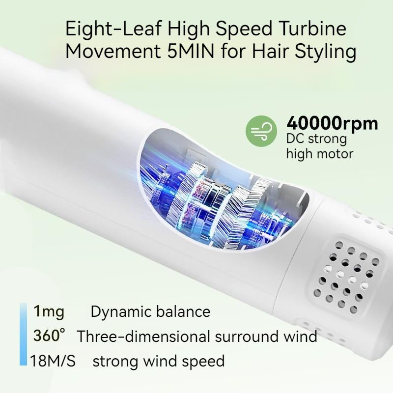 Smart Pet Hair Dryer Dog Golden Retriever Cat Grooming Hairdressing Blow & Comb Silent No Harm Pet Cleaning Supplies Pet Products - RICALOUX