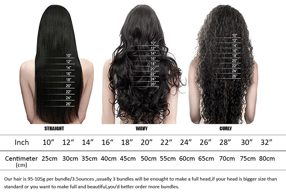 Wigs European And American Wigs, Ladies Small Curly Hair, Gradient Wigs, Chemical Fiber Headgear by Ricaloux