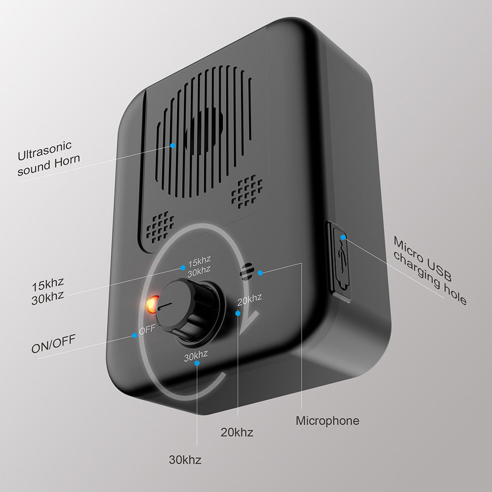 Pets Dog Anti Barking Device Pet Dog Ultrasonic Anti Barking Collars Repeller Outdoor Dogs Stop No Bark Control Training Device Supplies by Ricaloux