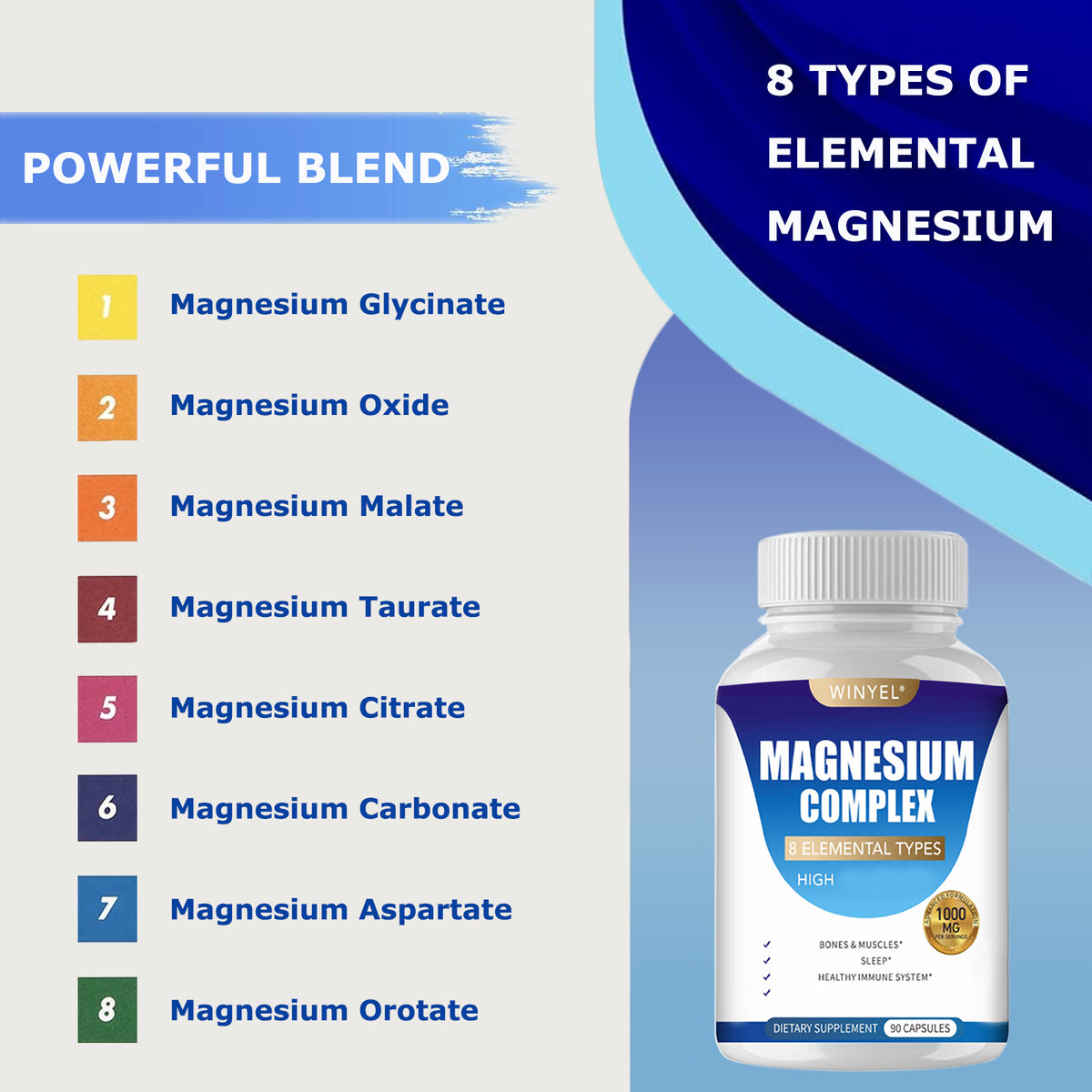 MAGNESIUM COMPLEX Wellness Capsules With Malate & Glycinate And 8 ELEMENTAL MAGNESIUM, Supports Health 90 Capsules, Dietary Supplement. by Ricaloux