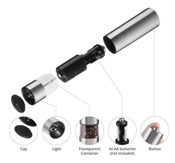 Stainless steel electric grinder kitchen tool kitchen supplies - RICALOUX
