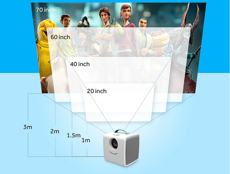 Projector mini home home theater – Premium 0 | RICALOUX