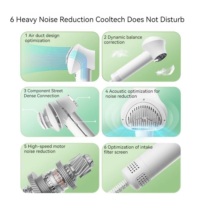 Smart Pet Hair Dryer Dog Golden Retriever Cat Grooming Hairdressing Blow & Comb Silent No Harm Pet Cleaning Supplies Pet Products - RICALOUX