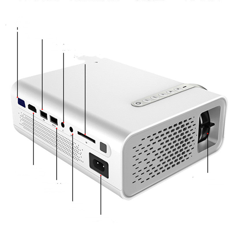 HD 1080P Portable Home Projector – Premium 0 | RICALOUX