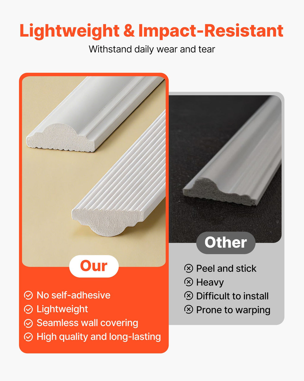 Wall Molding 12 Pack, 20 X 20 In Wainscoting Panels Kit, Lightweight Paintable Polystyrene, Easy To Install, Waterproof Accent Wall Trim For Interior Décor Living Room, Bedroom, Home, White – Premium 0 | RICALOUX